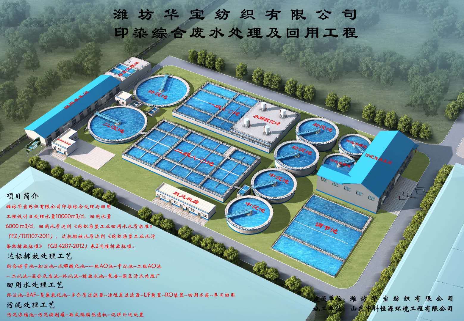 潍坊华宝纺织有限中国一站式服务官网